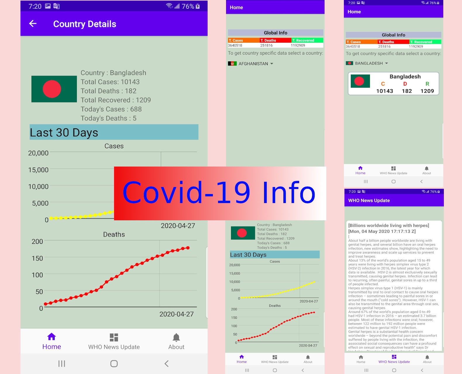 Covid-19 App